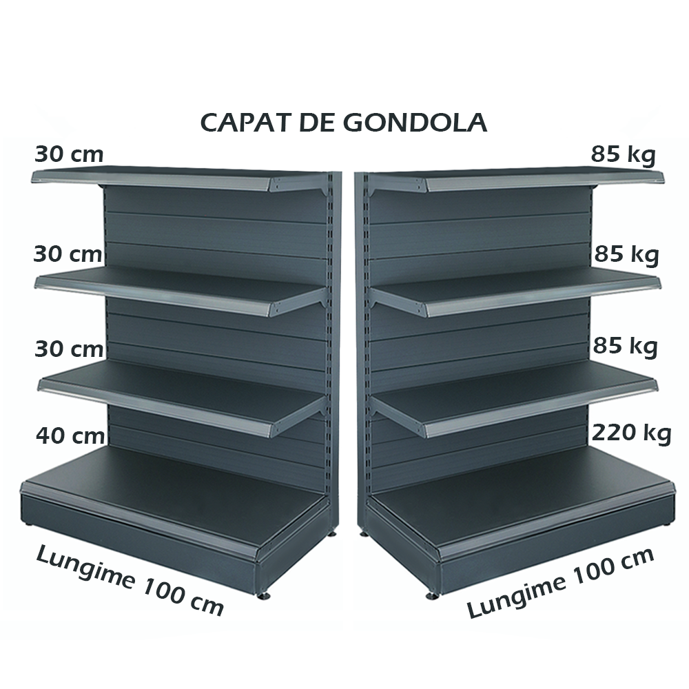 Raft metalic capat de gondola 100*140 baza 40 cm si 3 polite de 30 cm