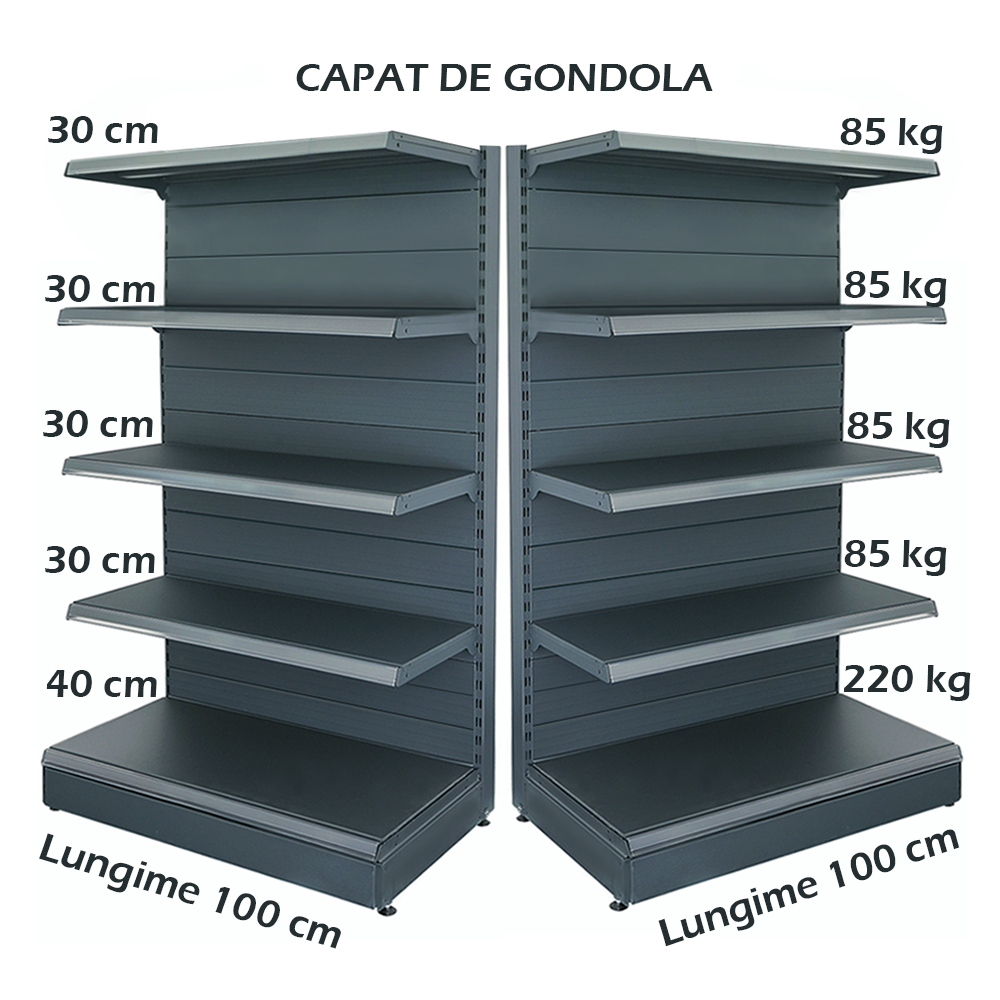 Raft metalic capat de gondola 100*180 baza 40 cm si 4 polite de 30 cm