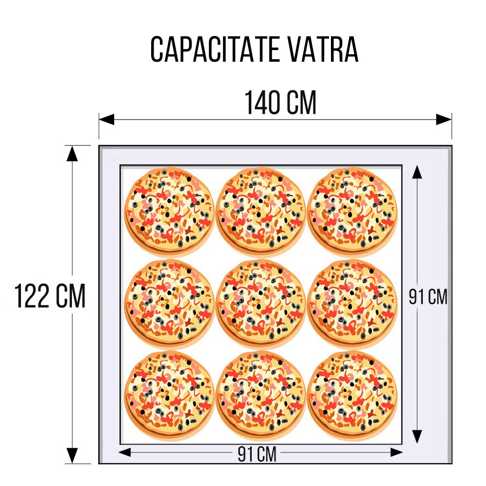 Cuptor profesional pizza gaz 9+9 pizza 30 cm - 1