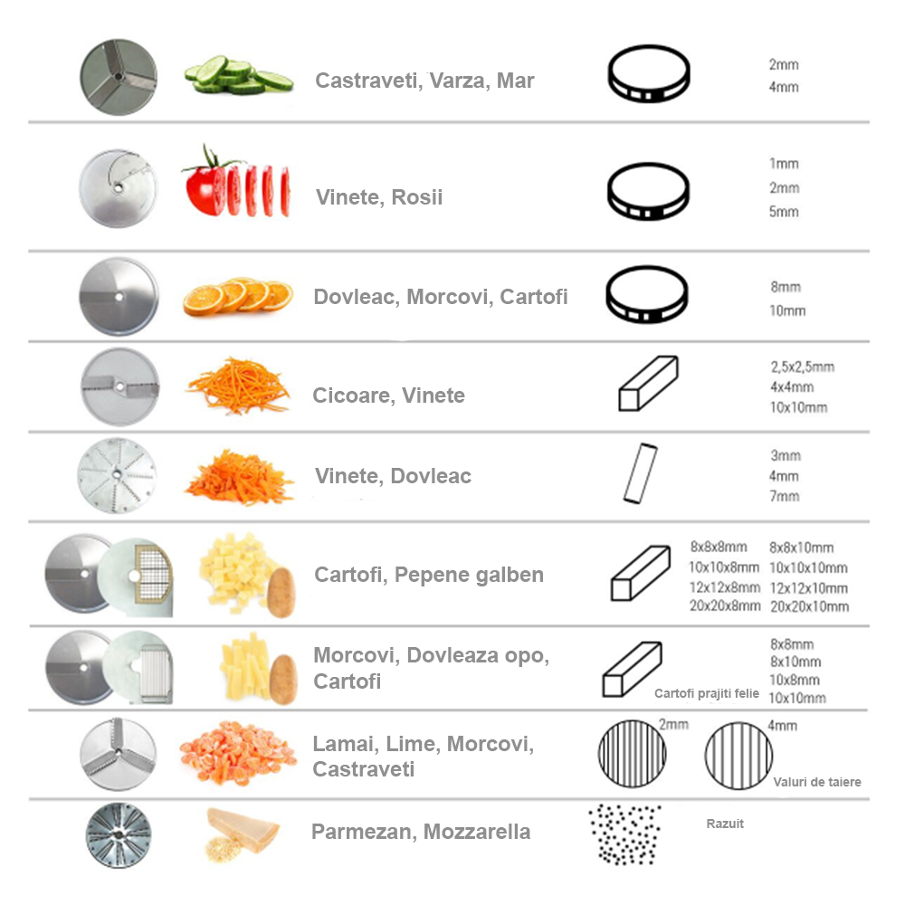 Masina de taiat, razuit si prelucrat robot legume fructe brânzeturi profesionala 300 kg/h, 3 discuri incluse - 9