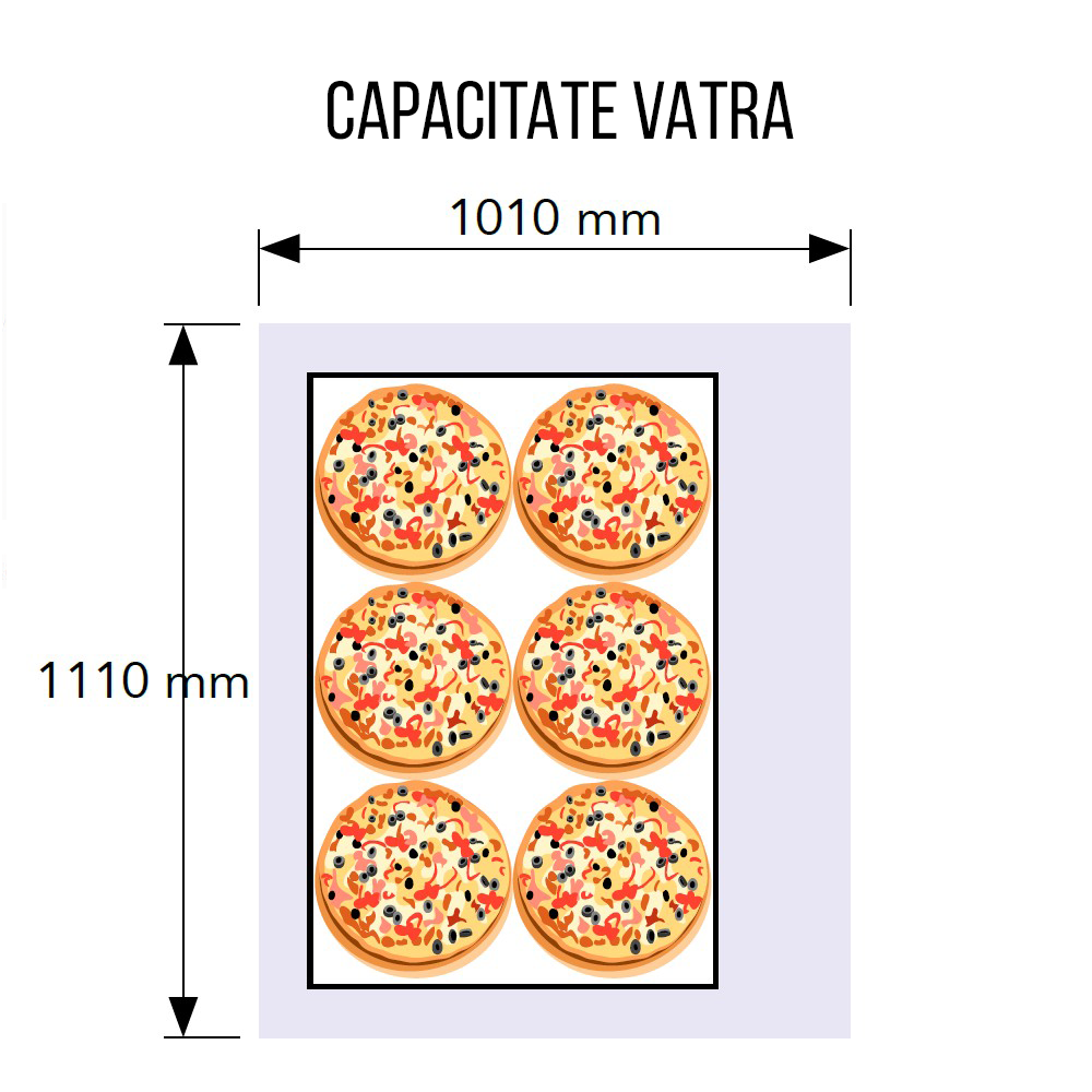Cuptor profesional pizza electric cu panou de control electronic programabil 6 pizza / 30 cm - 4