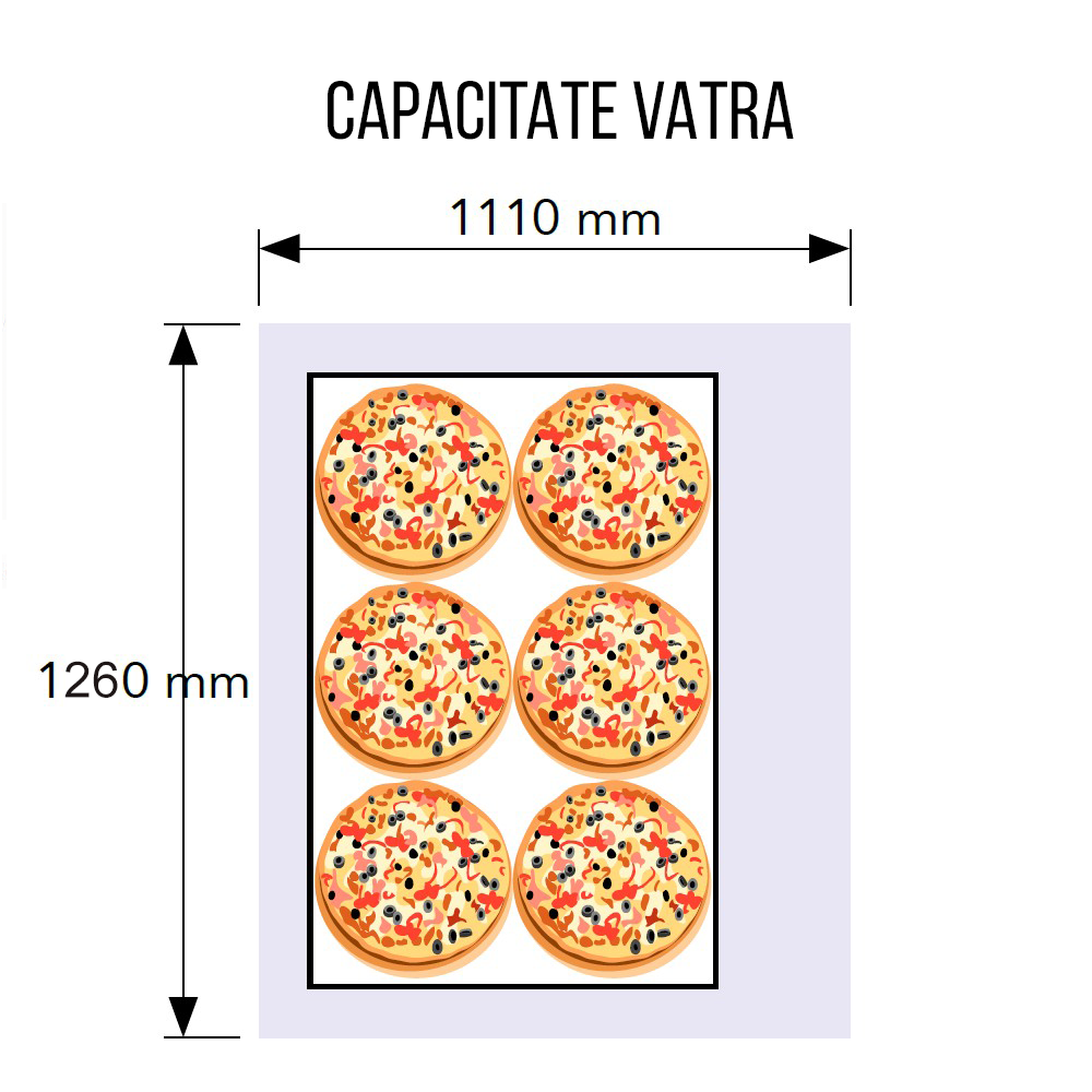 Cuptor profesional pizza electric cu panou de control electronic programabil 6+6 pizza / 35 cm - 4