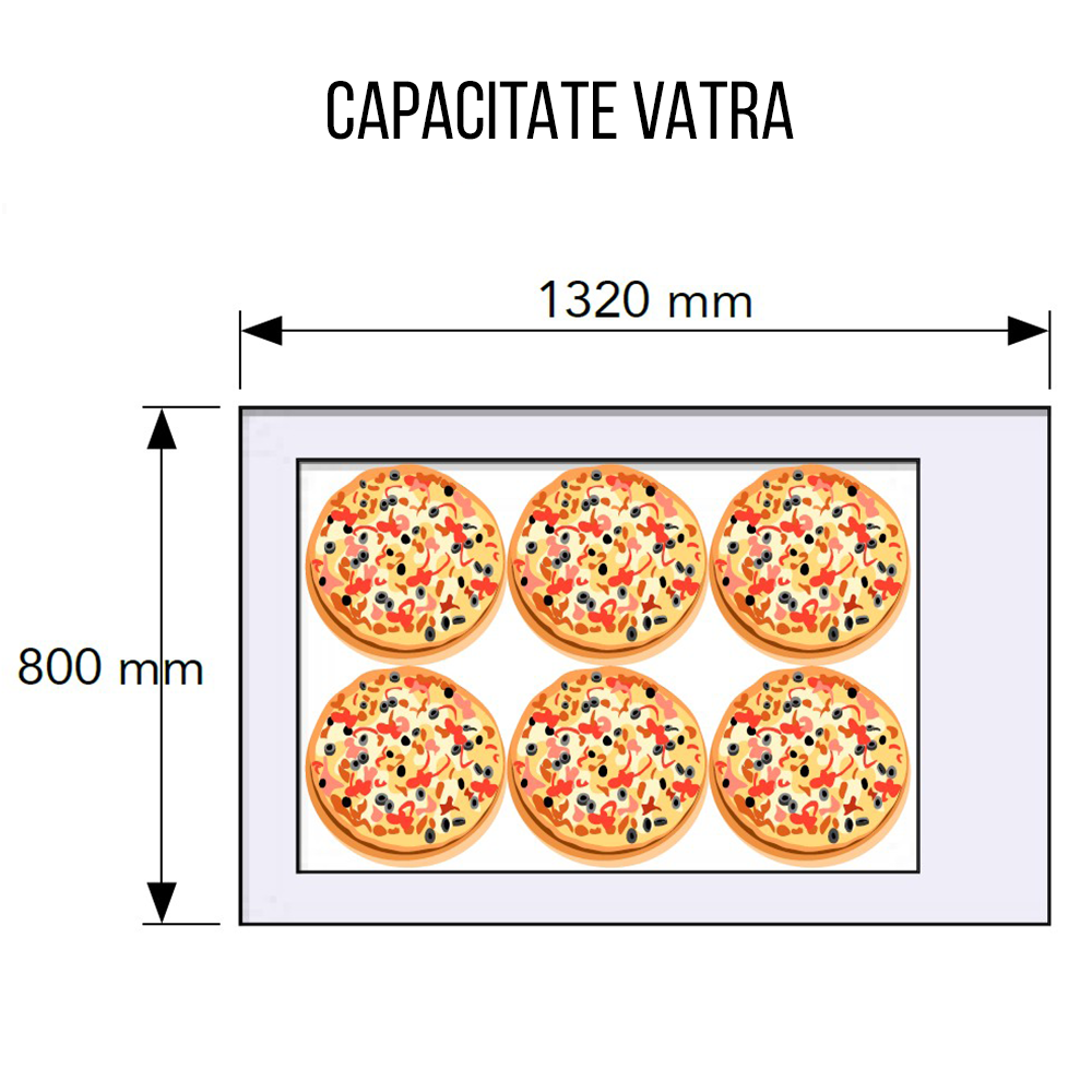 Cuptor profesional pizza electric cu panou de control electronic programabil 6+6 pizza / 30 cm - 4