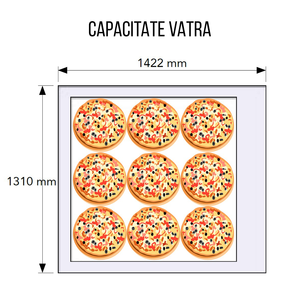 Cuptor profesional pizza electric cu panou de control electronic programabil 9+9 pizza / 35 cm - 4