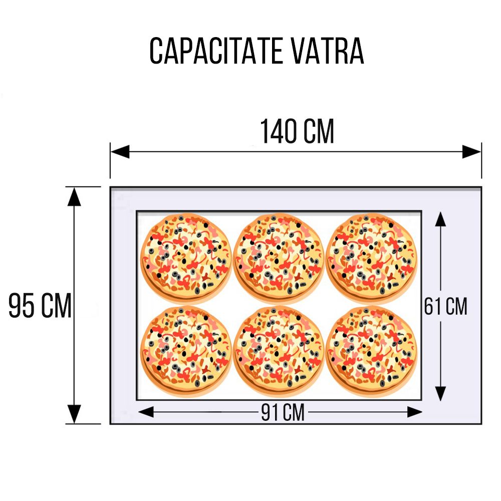 Cuptor profesional pizza gaz 6+6 pizza 30 cm - 2