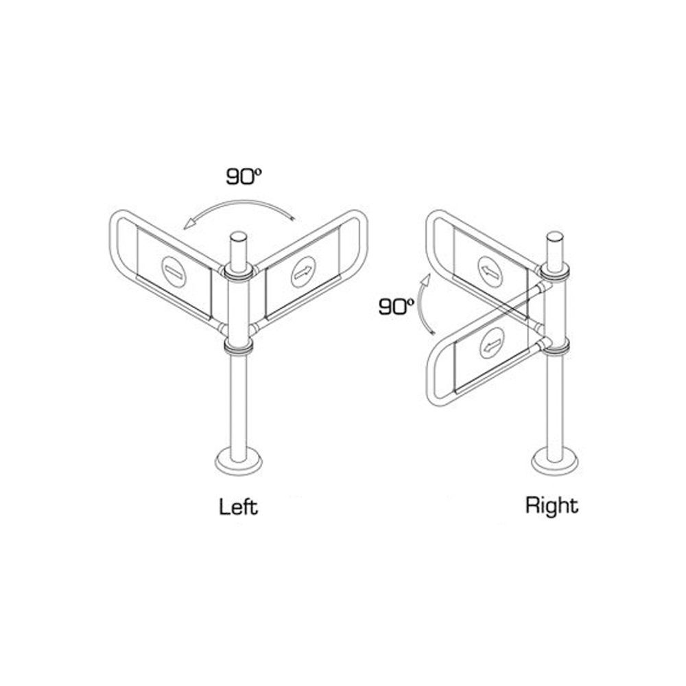 Poarta unisens deschidere pe stanga - 1