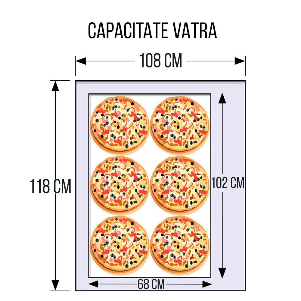 Cuptor profesional pentru pizza, electric, FULL STONE, 6+6 pizza / 33 cm - 2