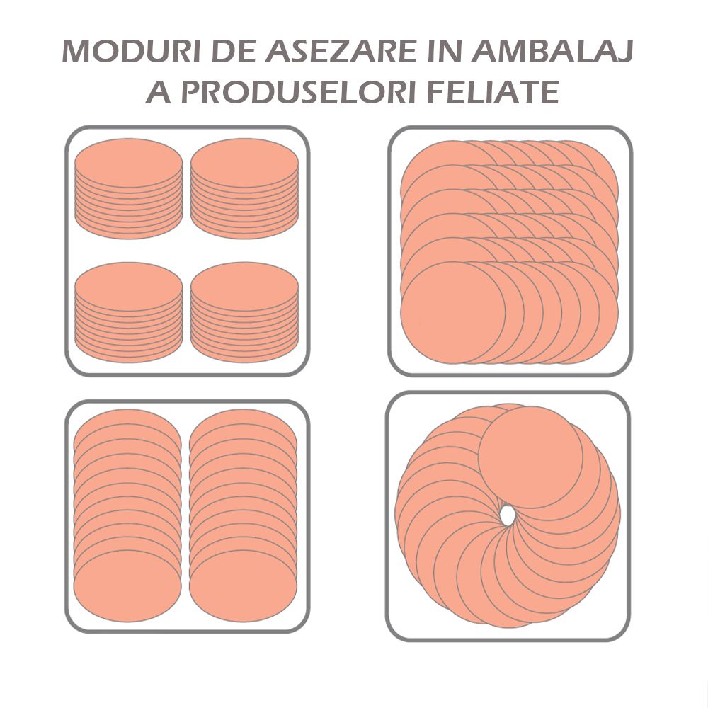 Feliator teflonat cu banda si suport, complet automat, pentru mezeluri/branzeturi/carne SIRMAN diametru 33 cm - 2