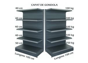 Raft metalic capat de gondola 100*180 baza 50 cm si 4 polite de 40 cm